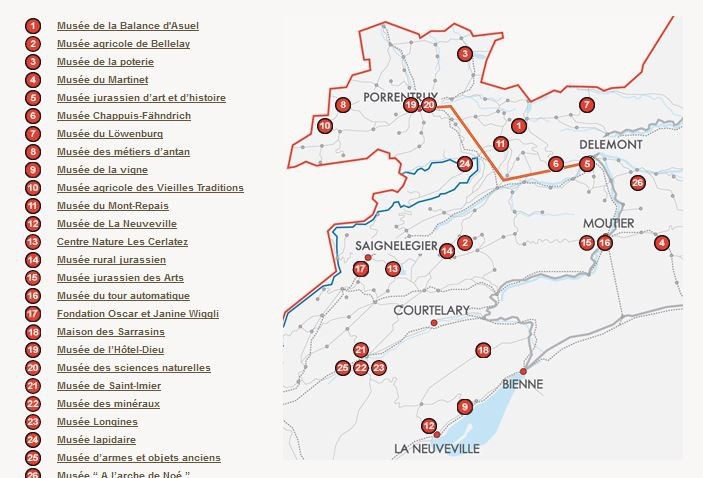 Liste des musées du Jura jura bernois